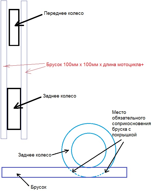 http://www.extralan.ru/wordpress/wp-content/uploads/2012/02/soosnost.jpg