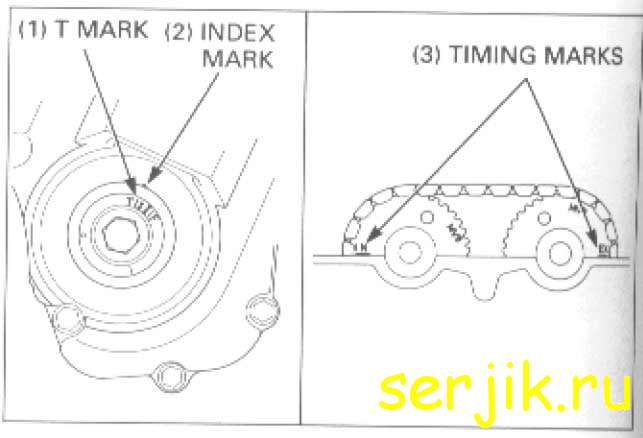 http://www.extralan.ru/wordpress/wp-content/uploads/2013/09/46_crank-timing-mark.jpg